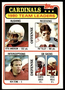 1981 Topps Ottis Anderson/Pat Tilley/Ken Stone/Curtis Greer /Steve Neils St.