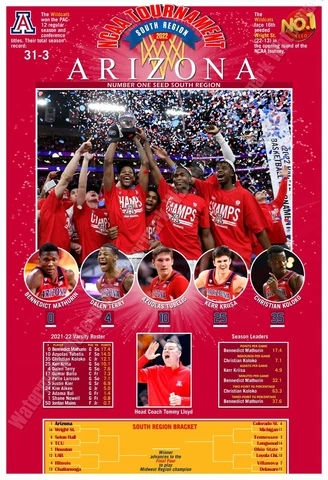 ARIZONA NO. 1 SEED IN SOUTH REGION OF 2022 NCAA TOURNAMENT 13”x19” POSTER Cover