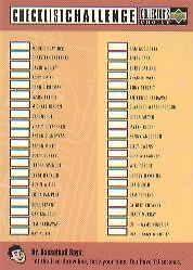 1997-98 Collector's Choice #197 Checklist #2