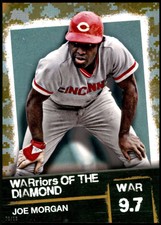 Joe Morgan 2020 Topps WARriors of the Diamond 5x7 Gold #WOD-2 /10 Reds 