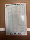 Vintage Cleveland Twist Drill Co.-Panneau en métal-24 3/4"x17"