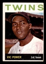 1964 Topps Baseball #355 Vic Power VG *d4
