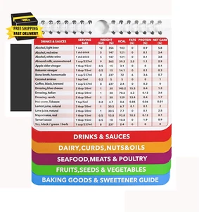 Keto Cheat Sheet, Keto Diet for Beginners Magnets Cooking Guide Booklet Waterpr - Imagen 1 de 6