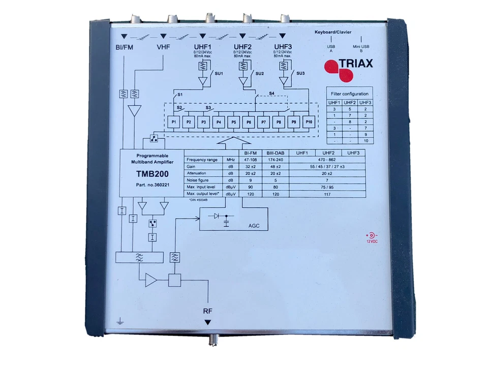 Multi channel programmable Central D’amplification TNT Triax TMB200 - Photo 1/1