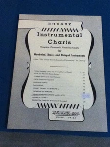 Rubank French Horn, Mellophone, and Eb Alto Finger Chart - Picture 1 of 3