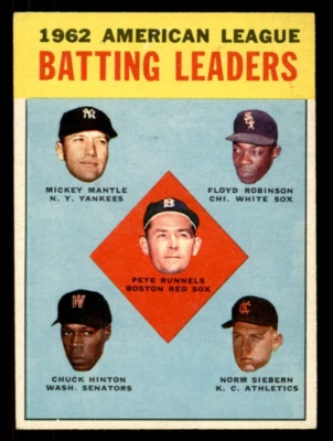 1963 Topps Set-Break MID GRADE SET,   OVERSTOCK, U-PICK  DISCOUNTED PRICES!! - Image 1 of 4