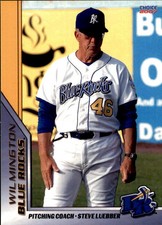 2007 Wilmington Blue Rocks Choice 30 Steve Luebber Joplin Missouri Baseball Card