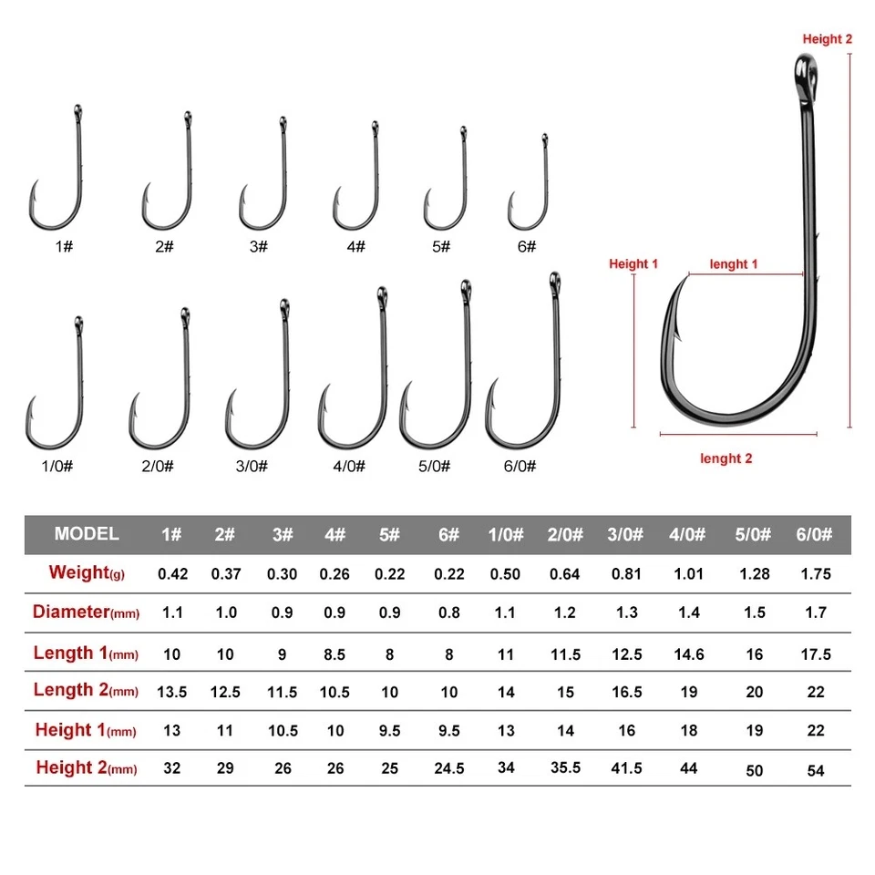 100pcs Fishing Hook 6#-6/0# Fish Hook Baitholder Jig Big High Carbon Steel Hooks - Image 1 of 4