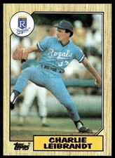 1987 Topps Charlie Leibrandt Kansas City Royals #223