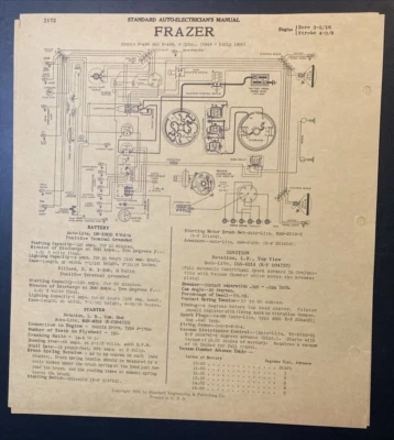 Frazer Schematic 1949 automático eléctrico modelos F-495 y F-496 6 cilindros Foto 1 de 2