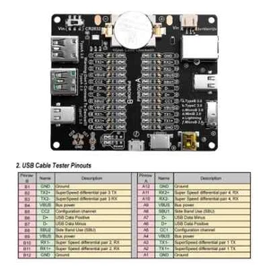Carte de détection de câble de données USB Type-C Micro USB C testeur de câble PCB carte USB - Photo 1 sur 15
