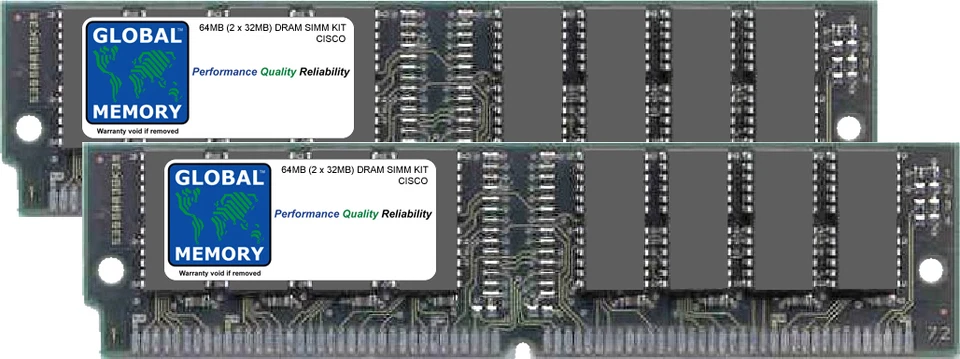 64MB 2x32MB DRAM SIMM KIT CISCO AS5300 SERIES UNIVERSAL GATEWAY ( MEM-64M-AS53 ) - Image 1 of 1