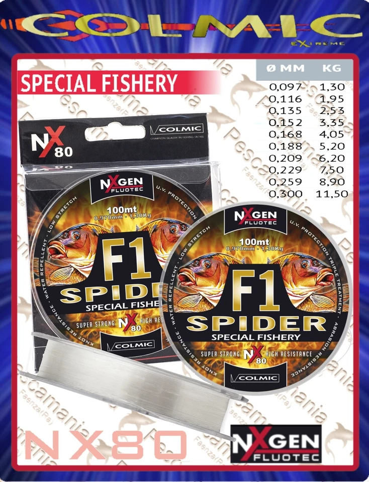 Monofilo mulinello Colmic NXgen Fluotec NX80 F1 Spider mt.100 - Immagine 1 di 1