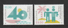 Cocos (Keeling) Islands 2024:40th Anniversary of Determination. Set of 2 Stamps