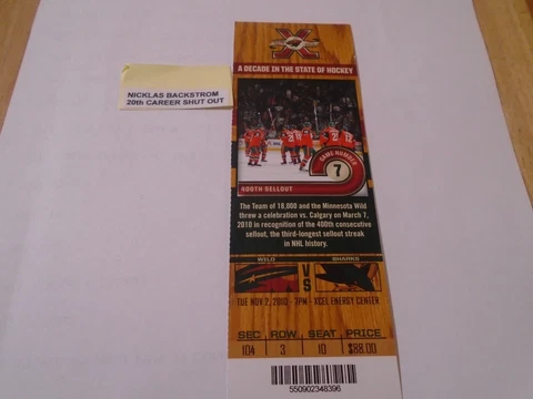 Nicklas Backstrom  20th NHL Shut-Out  Minnesota Wild Cover