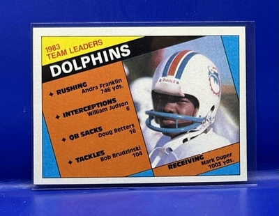 Mark Duper NEAR MINT SHARP CORNERS 1984 Topps #116 Miami Dolphins Team Card - Image 1 of 2