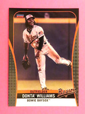 2023 Choice, Bowie Baysox - DONTA' WILLIAMS