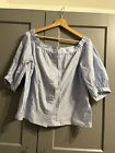 H&M off shoulder stripy top. Size 8. Holiday top