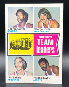1974-75 Topps VIRGINIA SQUIRES Team Leaders Card No. 230 Crease-Free NM+