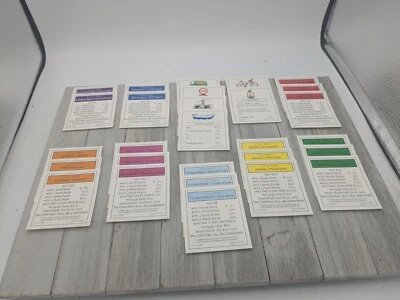 Vintage Monopoly Scooby-Doo Ed Game Replacement Property Cards Complete - Image 1 of 4