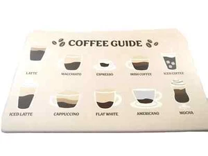 18'' x 30''  Kitchen Mat Cushion Comfort Anti-Fatigue Foam Waterproof - Picture 1 of 3