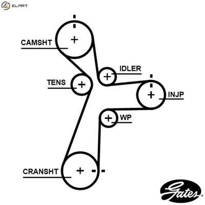 TIMING BELT 5696XS FOR HYUNDAI TUCSON/SUV/Van/III i40/CW KONA i30/Kombi KAUAI - Image 1 of 4
