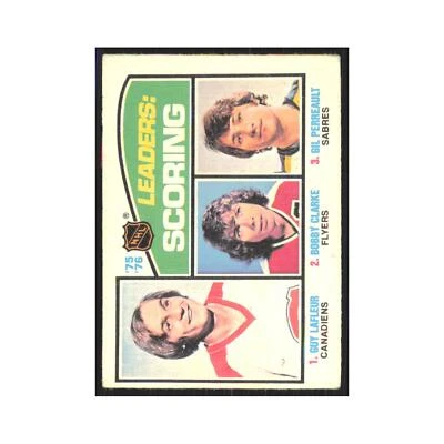 1976 O-Pee-Chee Guy Lafleur/Bobby Clarke/Gilbert Perreault Scoring Leaders #3 - Image 1 of 3