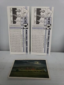 Asheville Memorabilia, Postkarte, WLOS News - Bild 1 von 7