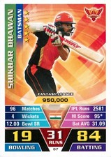 ✺New✺ 2016 2017 SUNRISERS HYDERABAD IPL Cricket Card SHIKHAR DHAWAN Topps Attax