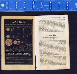 1849 ASTRONOMIEKARTE: Licht & Wärme der Planeten - Winkelmessung - Bild 1 von 2