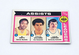 1974-75 Topps Basketball ABA Assist Leaders #212