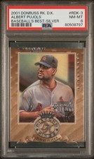2001 Donruss Diamond Kings Albert Pujols Baseballs Best Silver #RDK-3 PSA 8 /499