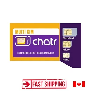 CARTE MULTI SIM GRAPHIQUE Nano - Micro - Photo 1 sur 1