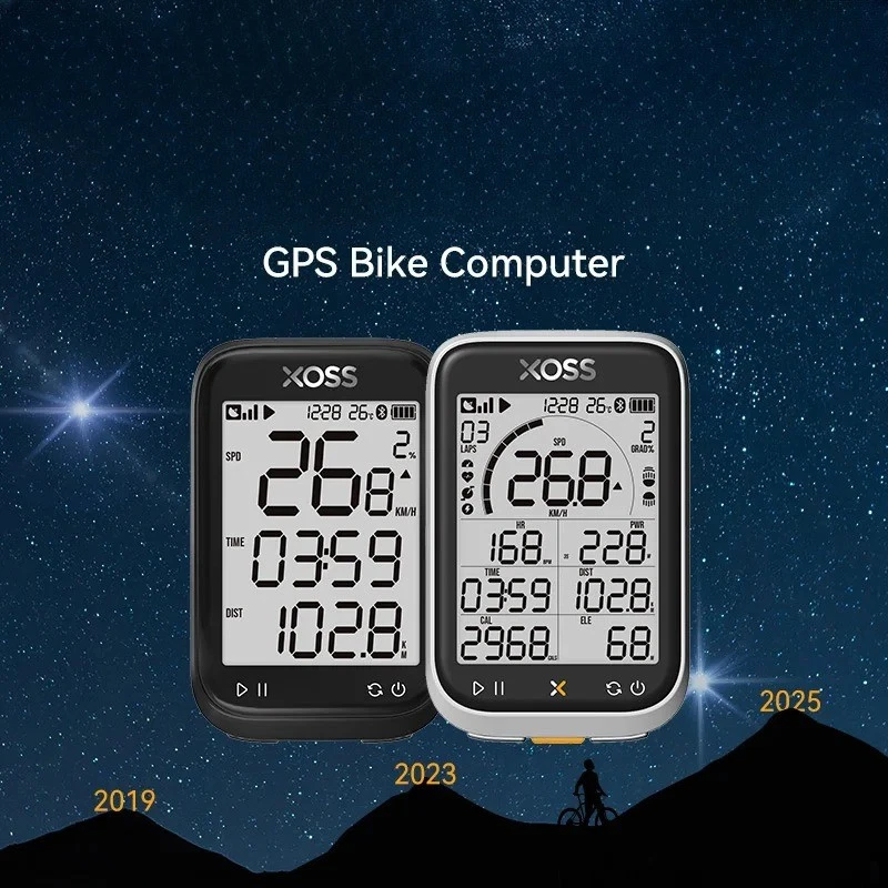 GPS Bike Computer Power Meter Speed Bicycle Odometer Waterproof Light Connection - Image 1 of 4