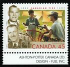 Canada sc#1636 Canadian Tire - 75th Anniversary: J.W. & A.J. Billes, Mint-NH