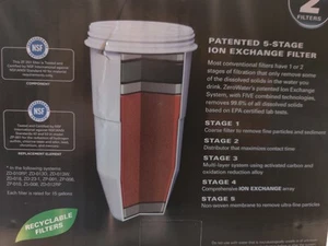 zero water filters - Picture 1 of 3