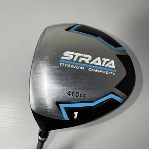 Callaway Strata Driver Titanium Composite 460 CC Left Handed LH - Picture 1 of 7