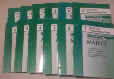 Mcdougal Littell Math Algebra 1  All-In-One Transparency Books: Chapters 1-12 - Image 1 of 4