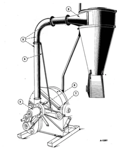 IH International Harvester McCormick 10-C Farmall PTO Belt Hammer Mill Manual - Picture 1 of 7
