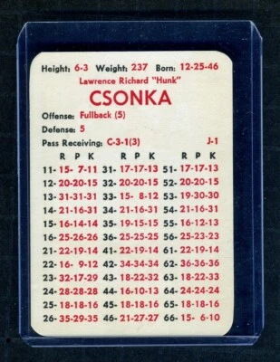 LARRY CSONKA APBA GAME FOOTBALL CARD (RATED Fullback (5) )Awesome - Image 1 of 3