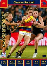 2023 Adelaide Crows AFLW TeamCoach Card - Chelsea Randall