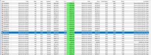 Silny stabilny oprogramowanie Bitcoin Hedger EA MT4 - Zdjęcie 1 z 1