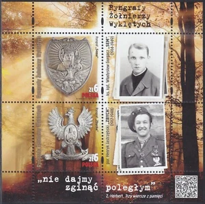 Poland New Issue 2020-03-01 (SS 285) Famous Persons - Picture 1 of 1