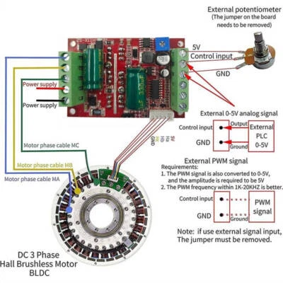 400W 6-60V BLDC 3 phase DC Brushless Motor Controller PWM Hall motor Control AG - Bild 1 von 4