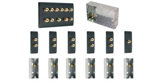 Kit de placa frontal de pared de sonido envolvente Matt Black 5.1 - SIN SOLDADURA - Imagen 1 de 9