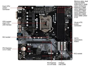 ASRock Z390M Pro4 LGA 1151 Intel Z390 SATA3 mATX VGA Motherboard Tested - Picture 1 of 6