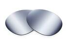 SFx Replacement Sunglass Lenses fits Ray Ban RB3460 - 59mm Wide