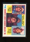 1984 Topps Tiffany #709 Save Leaders Bruce Sutter Nice See Scans