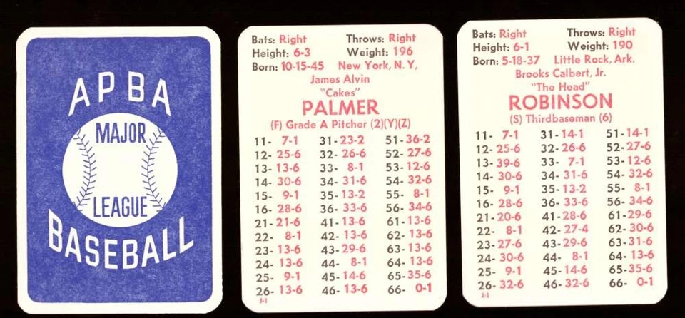 1975 APBA Original Season w/ EX Players - BALTIMORE ORIOLES Team Set - Image 1 of 1