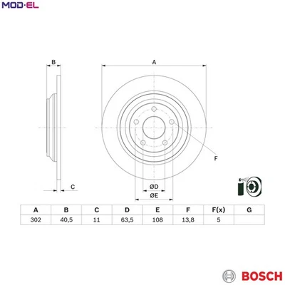 2x BRAKE DISC 0 986 479 F79 FOR FORD KUGA/III FOCUS/IV/Turnier M0DC/SFDC 1.0L - Image 1 of 4
